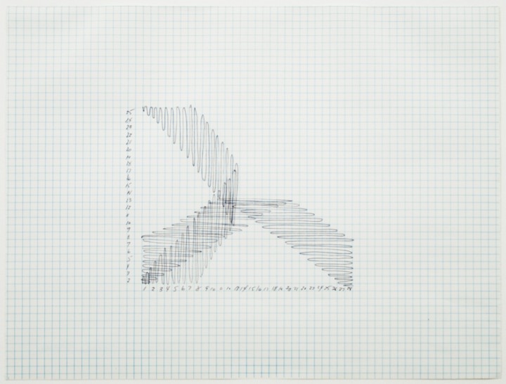 Trisha Brown, Untitled, 1975, ink on graph paper, 8 ½ x 11 inches (21.6 x 27.9 cm). © Trisha Brown / Photo: Laura Mitchell
