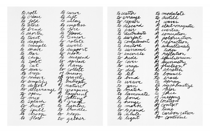 Richard Serra, Verb List, 1967, graphite on paper, 2 sheets, each 10 x 8 ½ inches (25.4 x 21.6 cm). The Museum of Modern Art, New York. Gift of the artist in honor of Wynn Kramarsky, 2011. © 2013 Richard Serra / Artists Rights Society (ARS), New York / Photo: John Wronn 